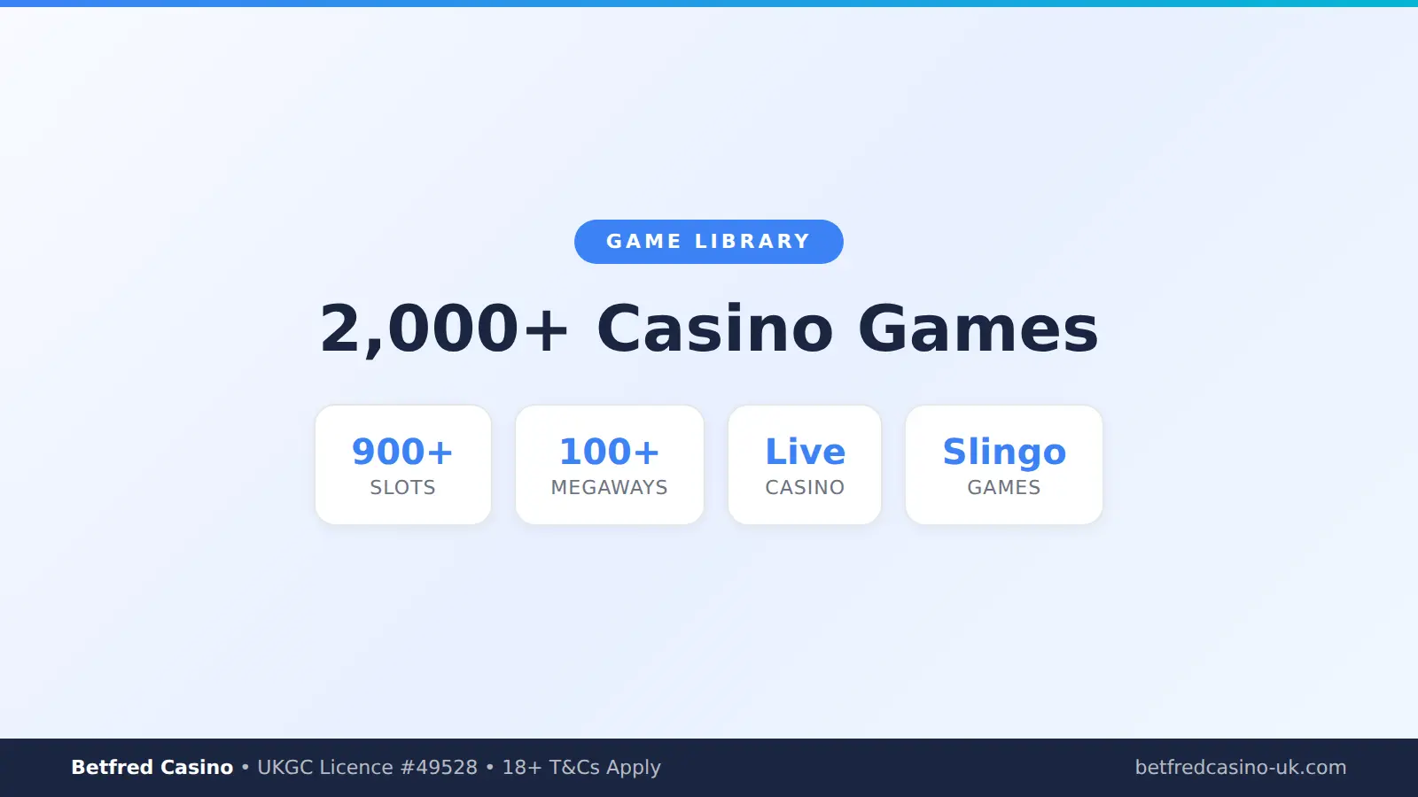 Betfred Casino game selection overview