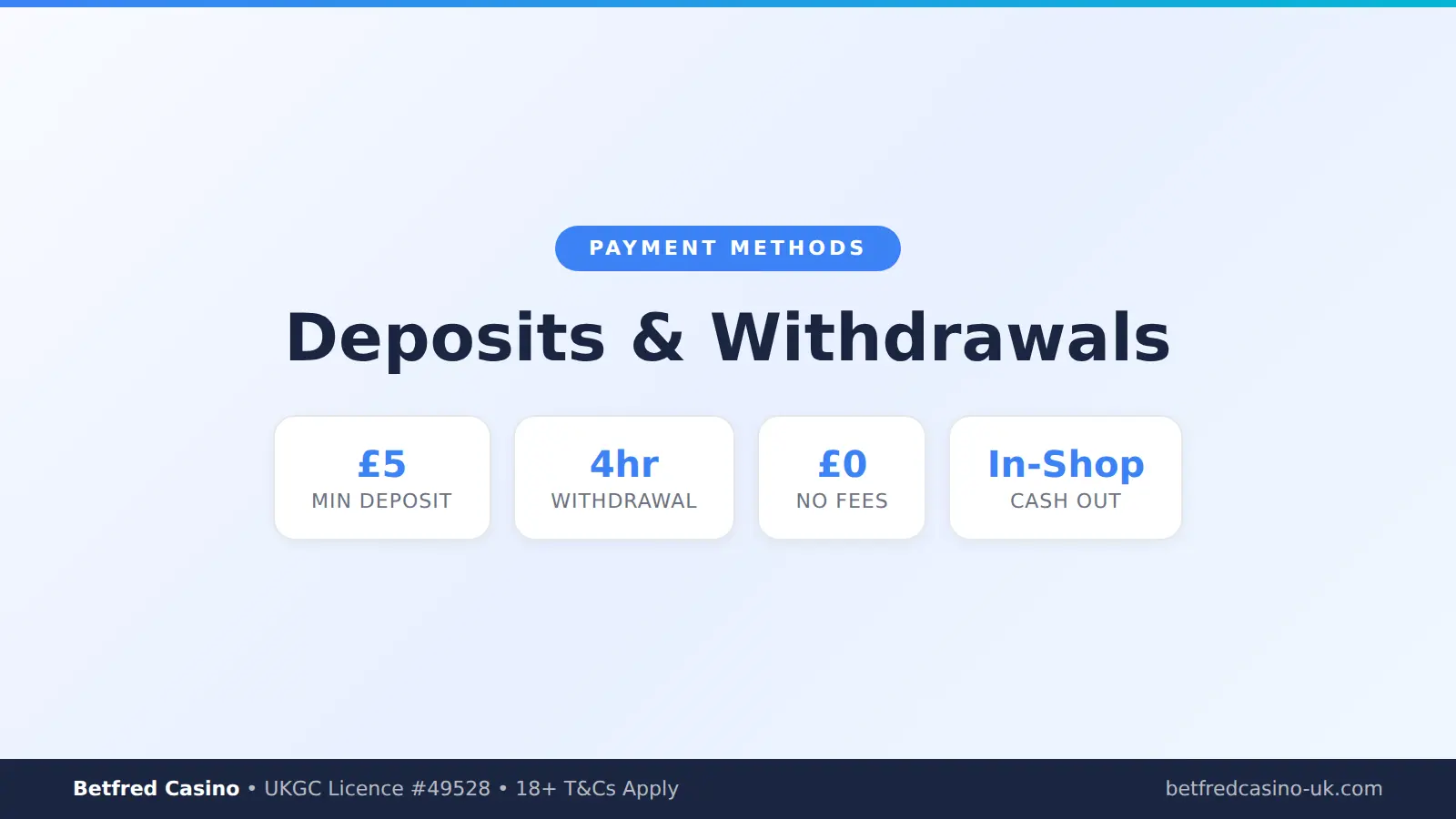 Betfred Casino payment methods